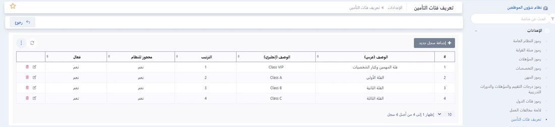 إدارة الأصول البشرية