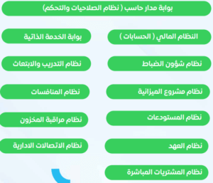 U GRP system In Saudi Arabian 