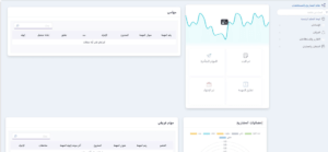 أنظمة إدارة علاقات العملاء (CRM)